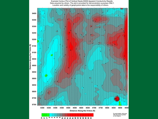 Geonics EM38 for Agricultural Geophysics